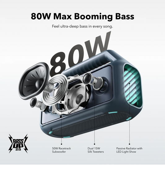 Soundcore Boom 2 - Azul