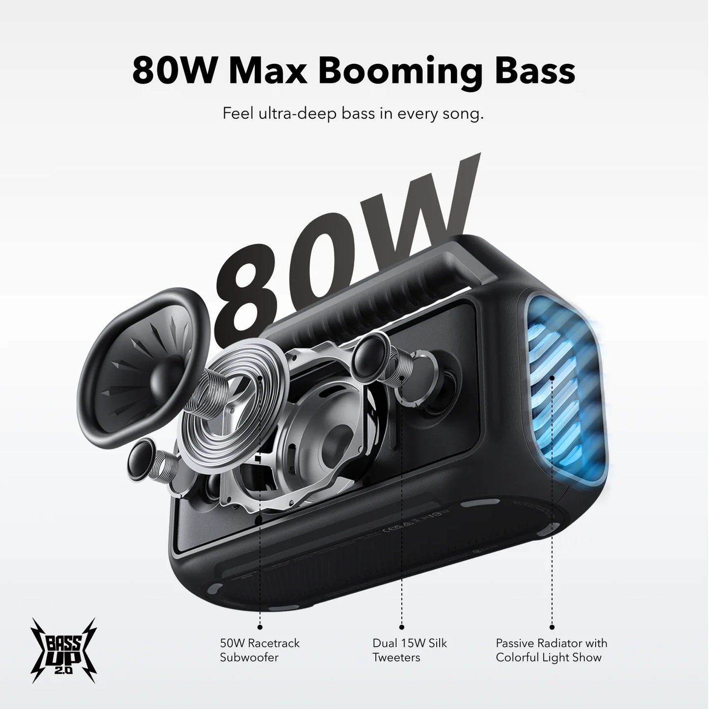 Soundcore Boom 2 - Negro