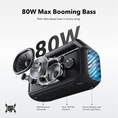 Soundcore Boom 2 - Negro