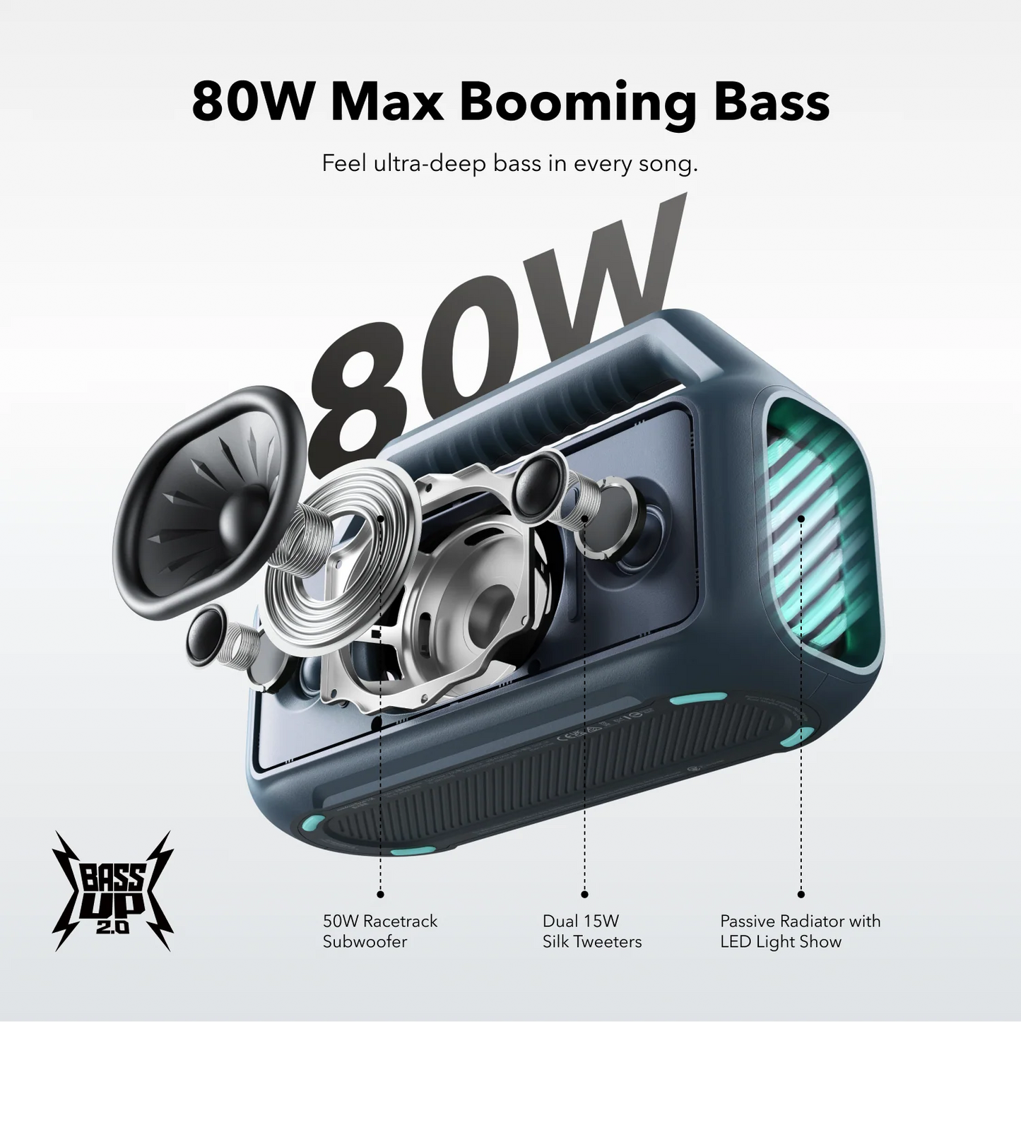 Soundcore Boom 2 - Azul