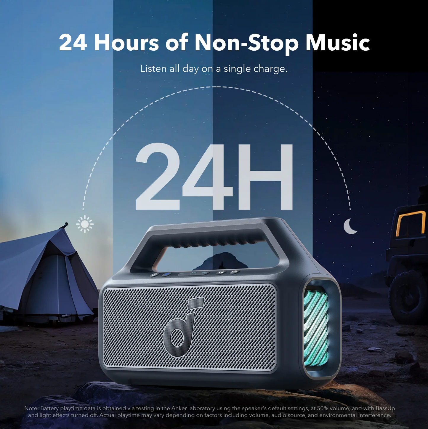Soundcore Boom 2 - Azul